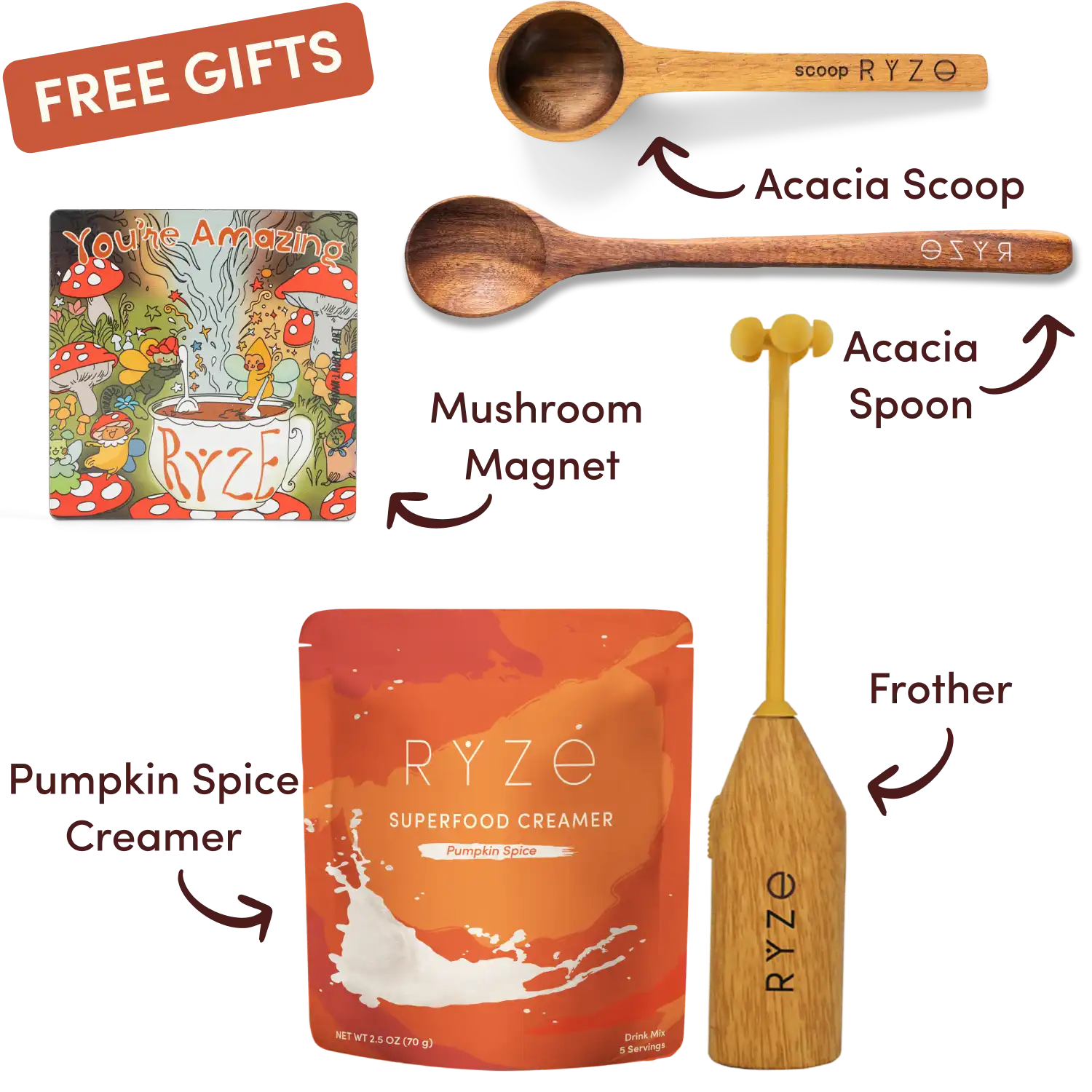 <tc>Mushroom Coffee Kit de Inicio (60 porciones)</tc>
