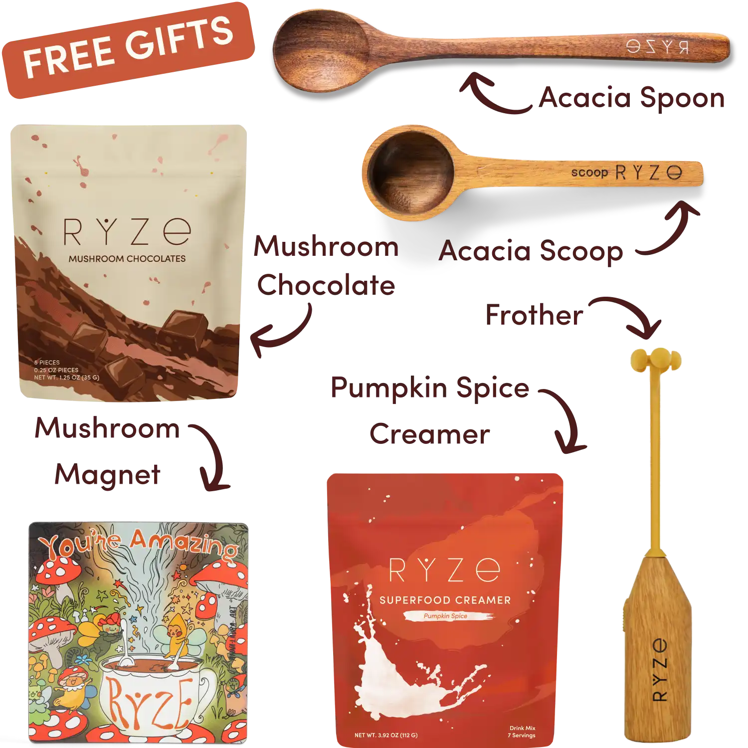 Mushroom Coffee Starter Kit (60 servings)